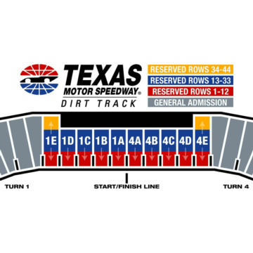 Dirt Track Seating Chart