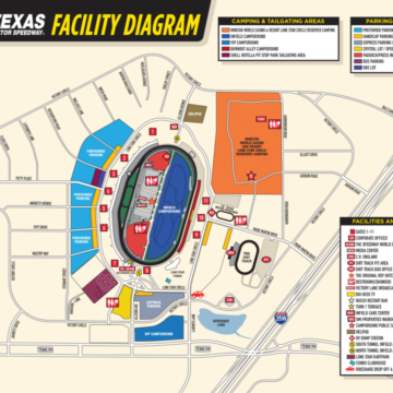 Facility Diagram